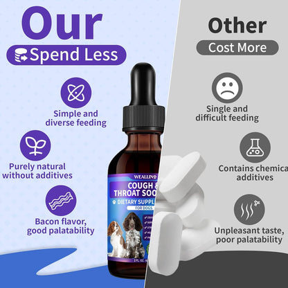 WEALLIN Dog Cough Treatment Support for Dogs - Natural Herbal Drops for Cough, Throat Soothing - 60 ml