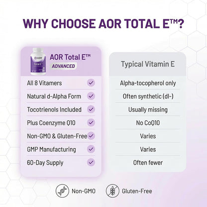 AOR Total E 445 mg with CoQ10, 60 Softgels