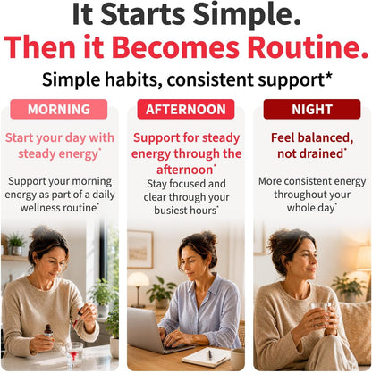 NUSAVA (2 Pack) Vitamin B12 Liquid Drops with B6, B1, Niacin & Folate — B12 Sublingual Vitamin B Complex, Methylcobalamin 5000 mcg, for Energy, Brain & Heart Support, Raspberry Flavour, 80 Servings