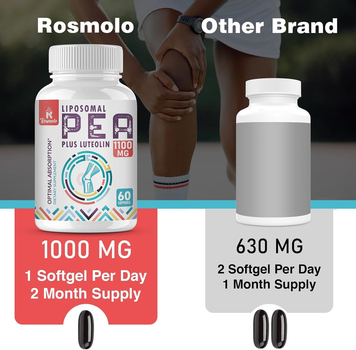 Liposomal Palmitoylethanolamide 1000 mg + Luteolin 100 mg, Micronised PEA 99% Highly Purified – Enhanced Absorption and Bioavailability, 120 Softgels - görsel 5
