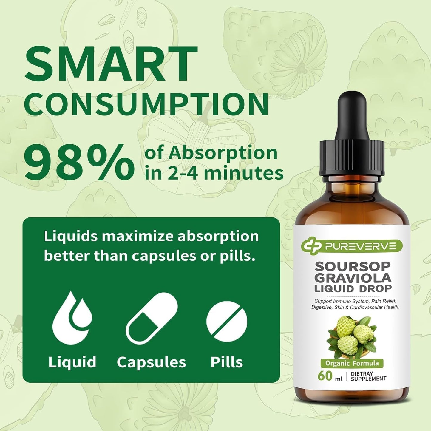 Soursop Graviola Liquid Drop for Cell Support & Regeneration, Immune System and Gut Health Support, Soursop Bitters Liquid, Herbal Goodness, Sugar/Gluten-free, Natural Flavour, 118 ml (4 fl oz), 2 Pack - görsel 5