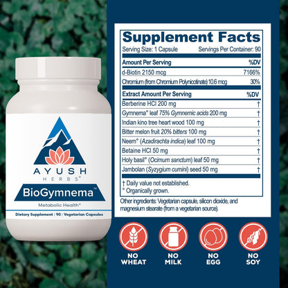 Ayush Herbs BioGymnema - Metabolic Support Herb Blend