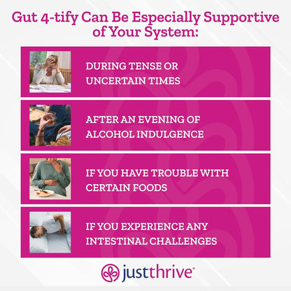 Just Thrive Gut 4-tify - Gut Health Supplement for Women and Men, Anti-Bloat, 90 Vegetable Capsules