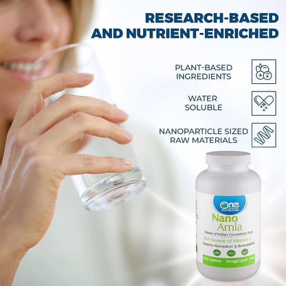 One Planet Nutrition Nano Amla 500 mg Vegetable Capsules – Amla Fruit Extract for Immune Function and Collagen Formation, 120 Servings