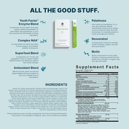 NEORA Youth Factor – Superfood Boost Powder – pH Balance, Hair Skin and Nails Support, Fruits & Vegetables Equivalent, Nutrient Absorption – 30 Packets