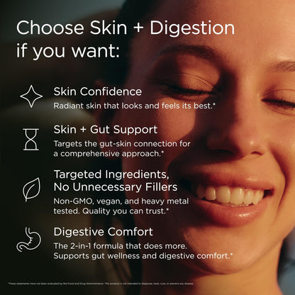 JSHealth Vitamins Skin and Digestion Formula – Supplement for Clear Skin and Digestive Health (120 Capsules)