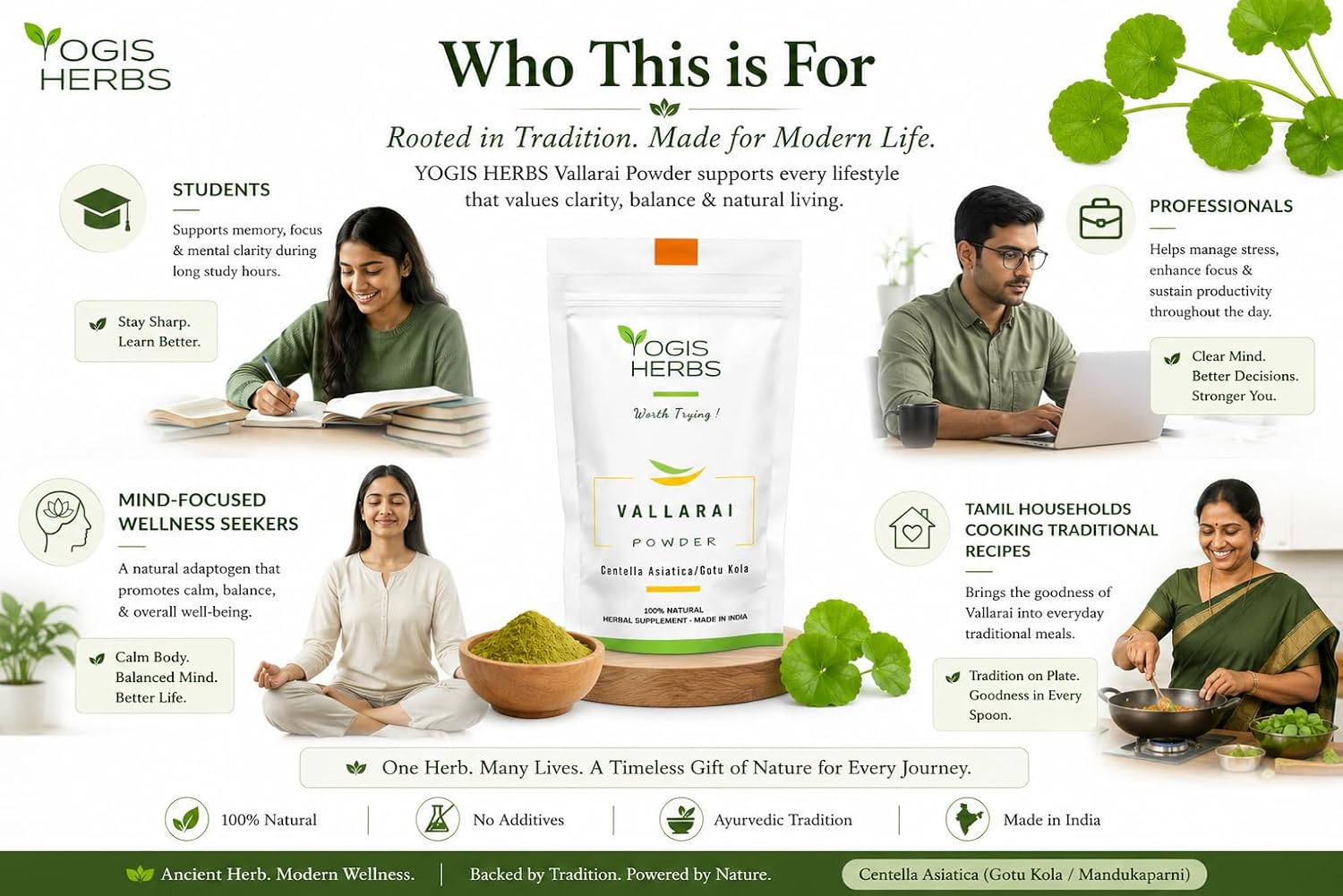 Vallarai Powder, Centella Asiatica (Gotu Kola/Mandukaparni) — Traditional Ayurvedic Herb for Cognitive Wellbeing & Mental Clarity — Pure Whole-Leaf Powder, Single-Ingredient - görsel 4