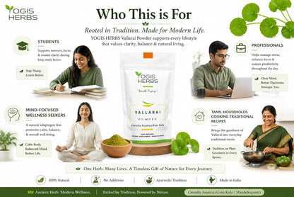 Vallarai Powder, Centella Asiatica (Gotu Kola/Mandukaparni) — Traditional Ayurvedic Herb for Cognitive Wellbeing & Mental Clarity — Pure Whole-Leaf Powder, Single-Ingredient