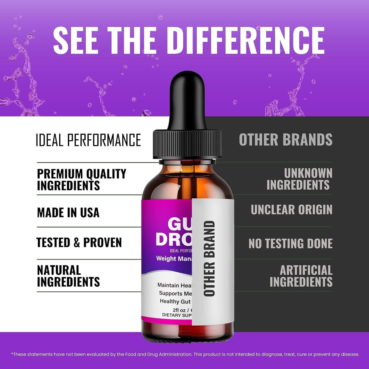 Gut Drops, Official GutDrops Supplement Liquid Droppers – Maximum Strength, All Natural Liquid Formula - görsel 8