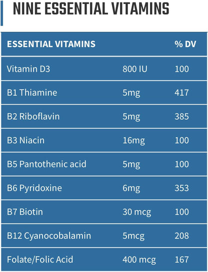 Without Limits Runners Essentials Daily Multivitamin Formula, 60 Capsules
