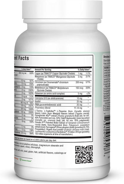Maxi Health Multivitamin for Men and Women – Complete Daily Vitamins with Pomegranate and Green Tea – Kosher and Vegan – 180 Capsules