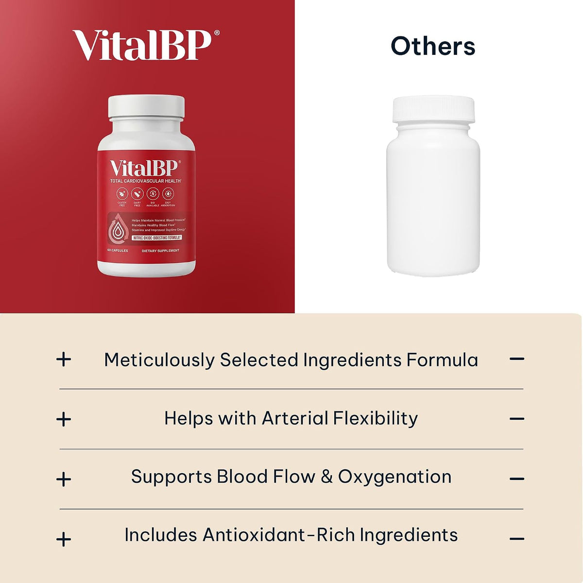 Vital BP – Support for Normal Blood Pressure with CoQ10, L-Citrulline, and K2 & D3 (60 Capsules) - görsel 5
