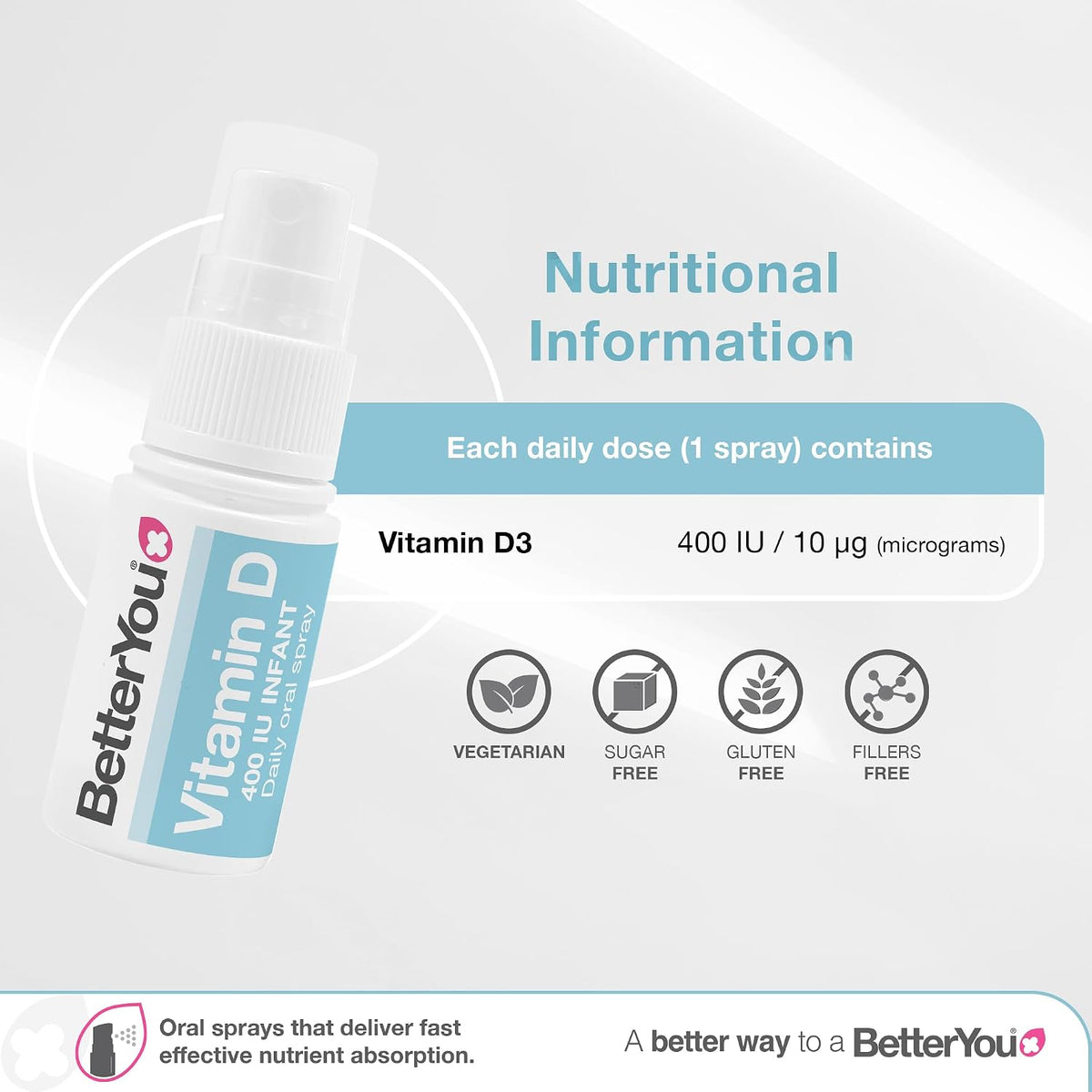 BetterYou D400 Infant Vitamin D Oral Spray - 400 IU Vitamin D3 for Children Under 3 Years - görsel 2