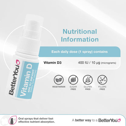 BetterYou D400 Infant Vitamin D Oral Spray - 400 IU Vitamin D3 for Children Under 3 Years