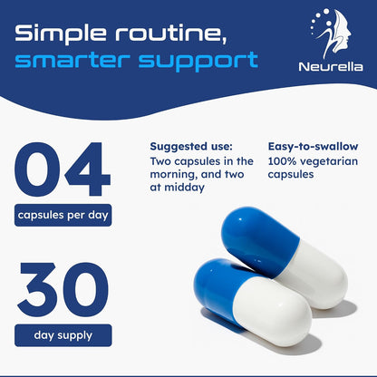 Neurella 2.0 Nootropic Brain Supplement – Adult Cognitive Health & Neuro Support, Brain Supplements for Memory and Focus with NAC Supplement, Ashwagandha & B12 Vitamins for Women and Men, 120 Capsules