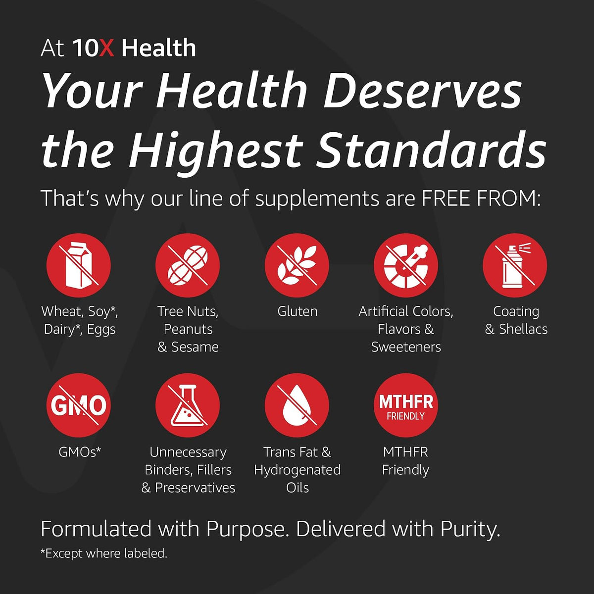 10X Health Optimise Methylated Multivitamin for Men and Women - 90 Capsules, 34-in-1 Formula with 800 mcg B12, 5-MTHF, NAC - görsel 8