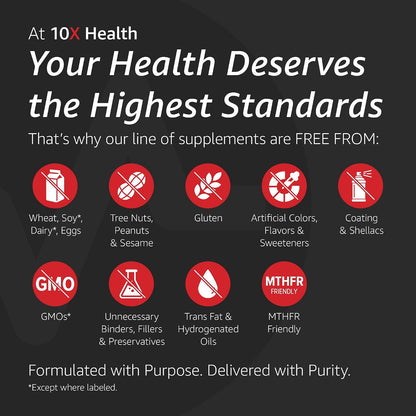 10X Health Optimise Methylated Multivitamin for Men and Women - 90 Capsules, 34-in-1 Formula with 800 mcg B12, 5-MTHF, NAC