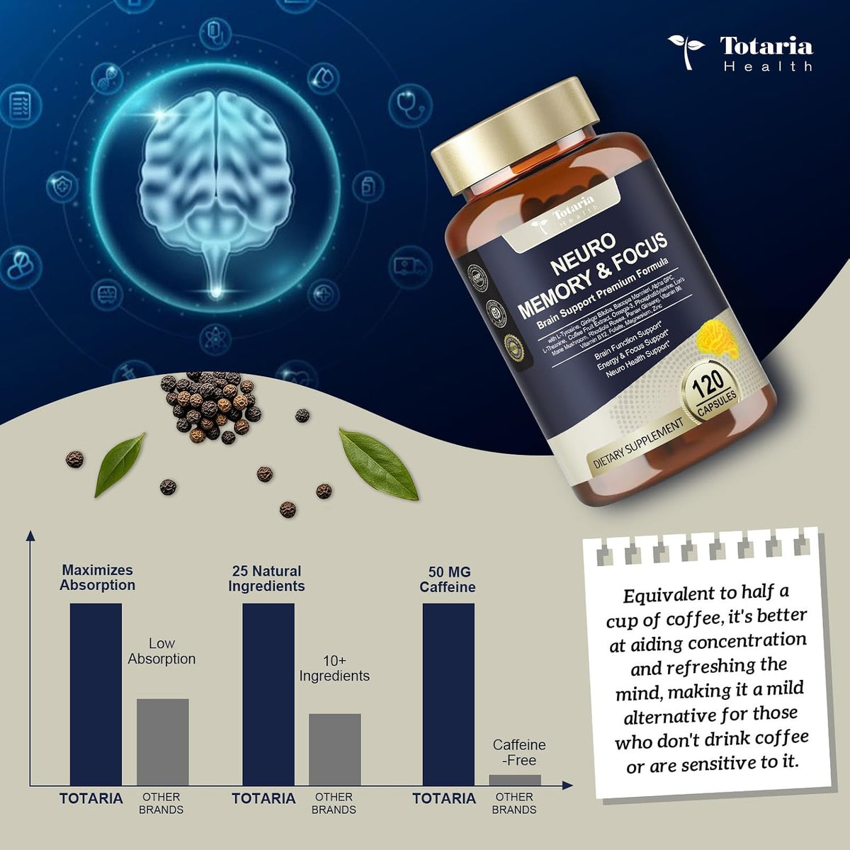 25 in 1 Brain Supplements for Memory and Focus - Nootropic Cognitive Support with L-Tyrosine, Bacopa Monnieri, Ginkgo Biloba, Alpha GPC - Non-GMO, Gluten-free - görsel 5
