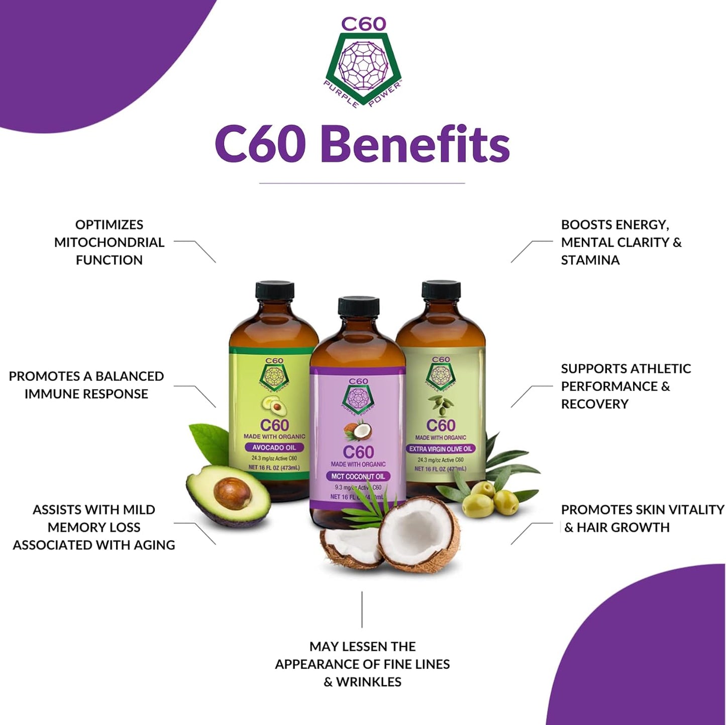 C60 Power - 99.99% Pure Carbon Fullerenes in Organic Avocado Oil, 60 ml - görsel 2