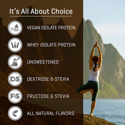 Absorb Plus Isolate Protein - Diet Supplement for Gut Health & Nutritional Support (100 g, Simply Chocolate)
