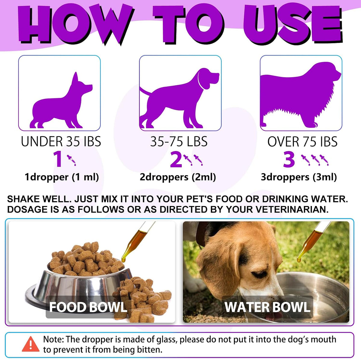 15-in-1 Dog Multivitamin Liquid - All-in-One Supplement for Digestive, Skin, Coat, Hip & Joint Support (60 ml) - görsel 7