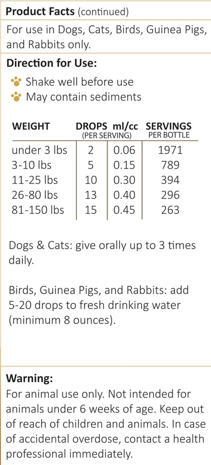 Amber NaturalZ TYD Thyroid Balance Herbal Pet Supplement, 4 fl oz