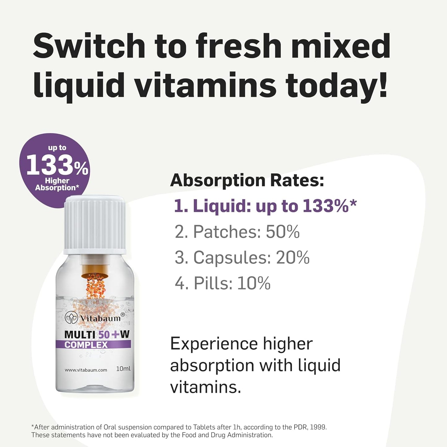 Vitabaum® Multivitamin 50+ for Women - Comprehensive Daily Support for Women Over 50 - Twist and Mix System™ for Fast Absorption - 30 Vials - 10ml Serving - Vegan - görsel 7