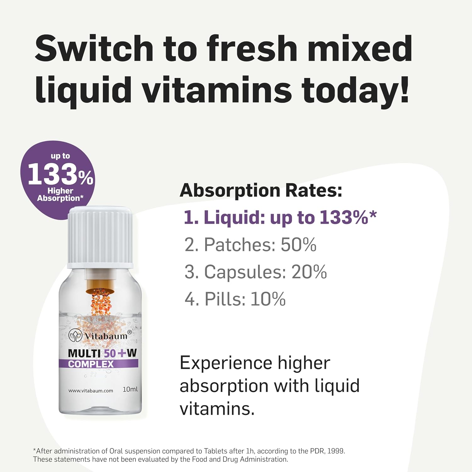 Vitabaum® Multivitamin 50+ for Women - Comprehensive Daily Support for Women Over 50 - Twist and Mix System™ for Fast Absorption - 30 Vials - 10ml Serving - Vegan - görsel 7