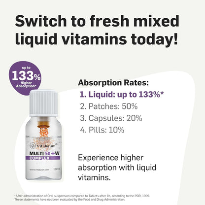 Vitabaum® Multivitamin 50+ for Women - Comprehensive Daily Support for Women Over 50 - Twist and Mix System™ for Fast Absorption - 30 Vials - 10ml Serving - Vegan