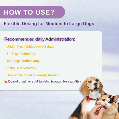 NUTRIARISE SAMe for Dogs – Liver Support with Milk Thistle for Large Breeds