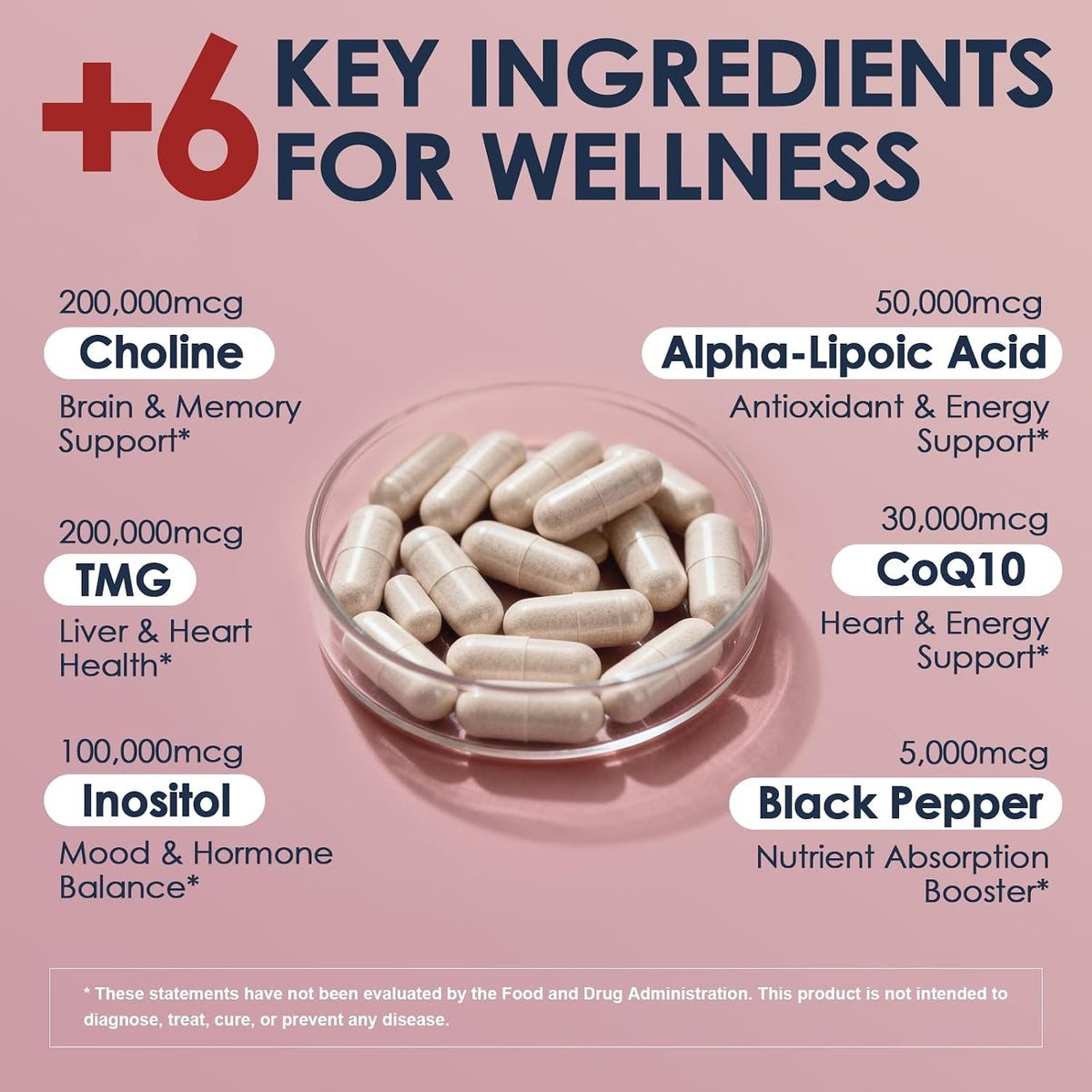 Migcopat 17-in-1 Methylated B Complex, 258,150 mcg Multivitamins, B12 Methylcobalamin, Methylfolate, Vitamin C, Vitamin D3 K2, CoQ10, Biotin, TMG, Methylated Multivitamin for Energy, Brain - 120 Capsules - görsel 5