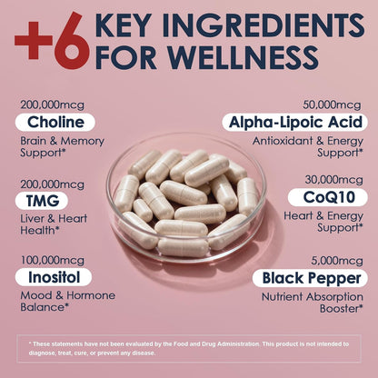 Migcopat 17-in-1 Methylated B Complex, 258,150 mcg Multivitamins, B12 Methylcobalamin, Methylfolate, Vitamin C, Vitamin D3 K2, CoQ10, Biotin, TMG, Methylated Multivitamin for Energy, Brain - 120 Capsules