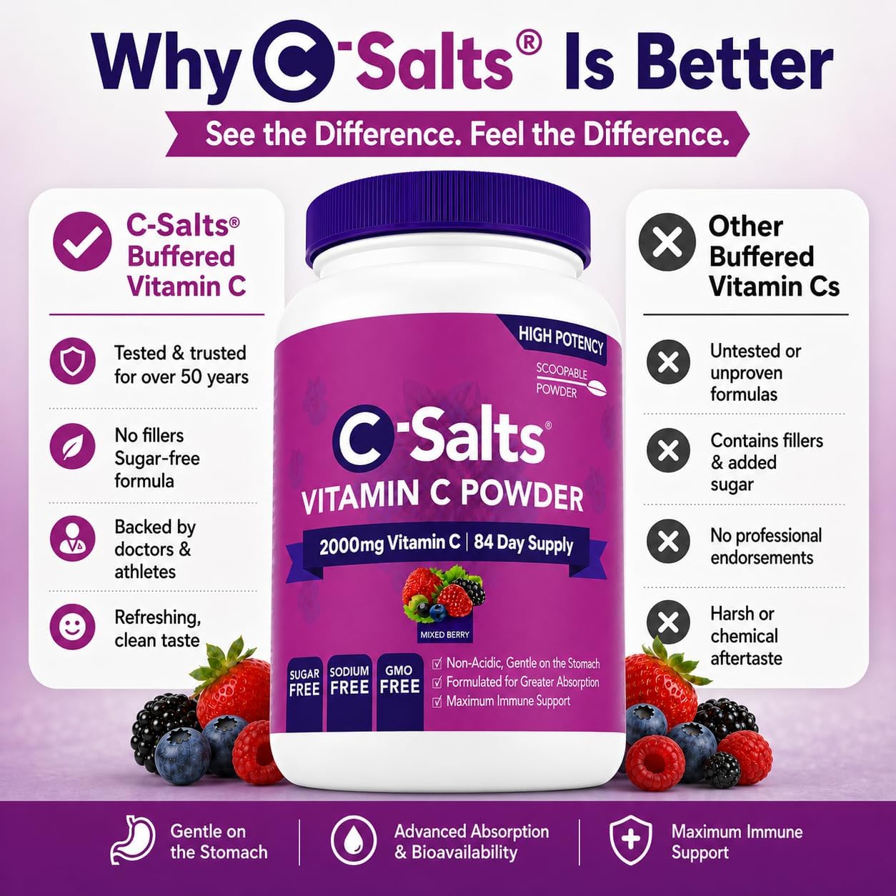 C-Salts Buffered Vitamin C Powder – Organic, Stomach-Friendly Vitamin C Drink – Mixed Berry, 227g (84 Servings) - görsel 5