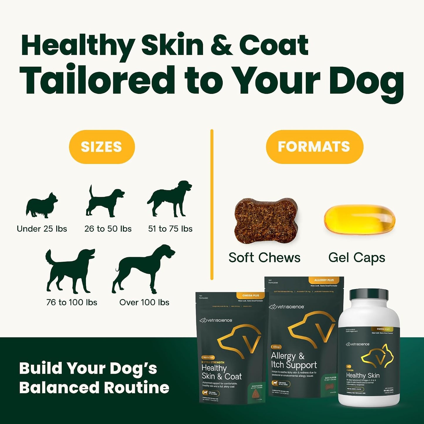 VetriScience Derma Strength Omega-3 Salmon Oil Skin & Coat Chews for Dogs, 70 Count - görsel 8