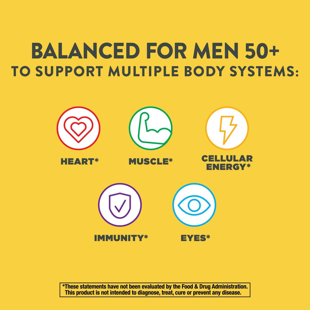 Nature's Way Alive! Men's 50+ Complete Multivitamin, High Potency B Vitamins, 50 Tablets - görsel 5