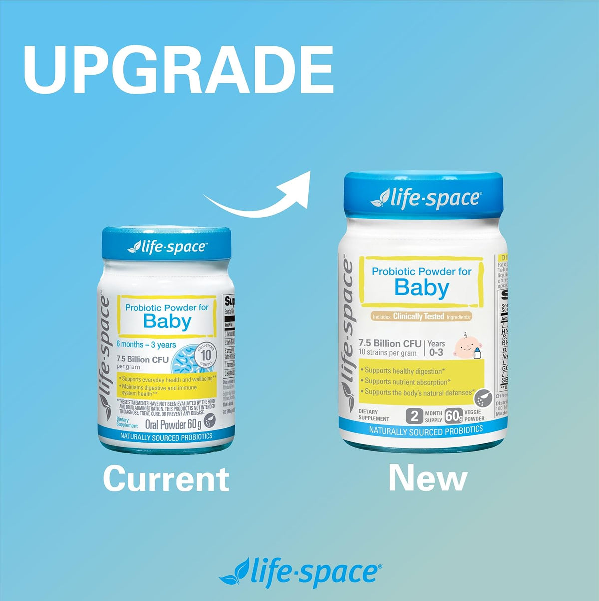 Life-Space Probiotic Powder for Babies 0–36 Months, 60g - görsel 8