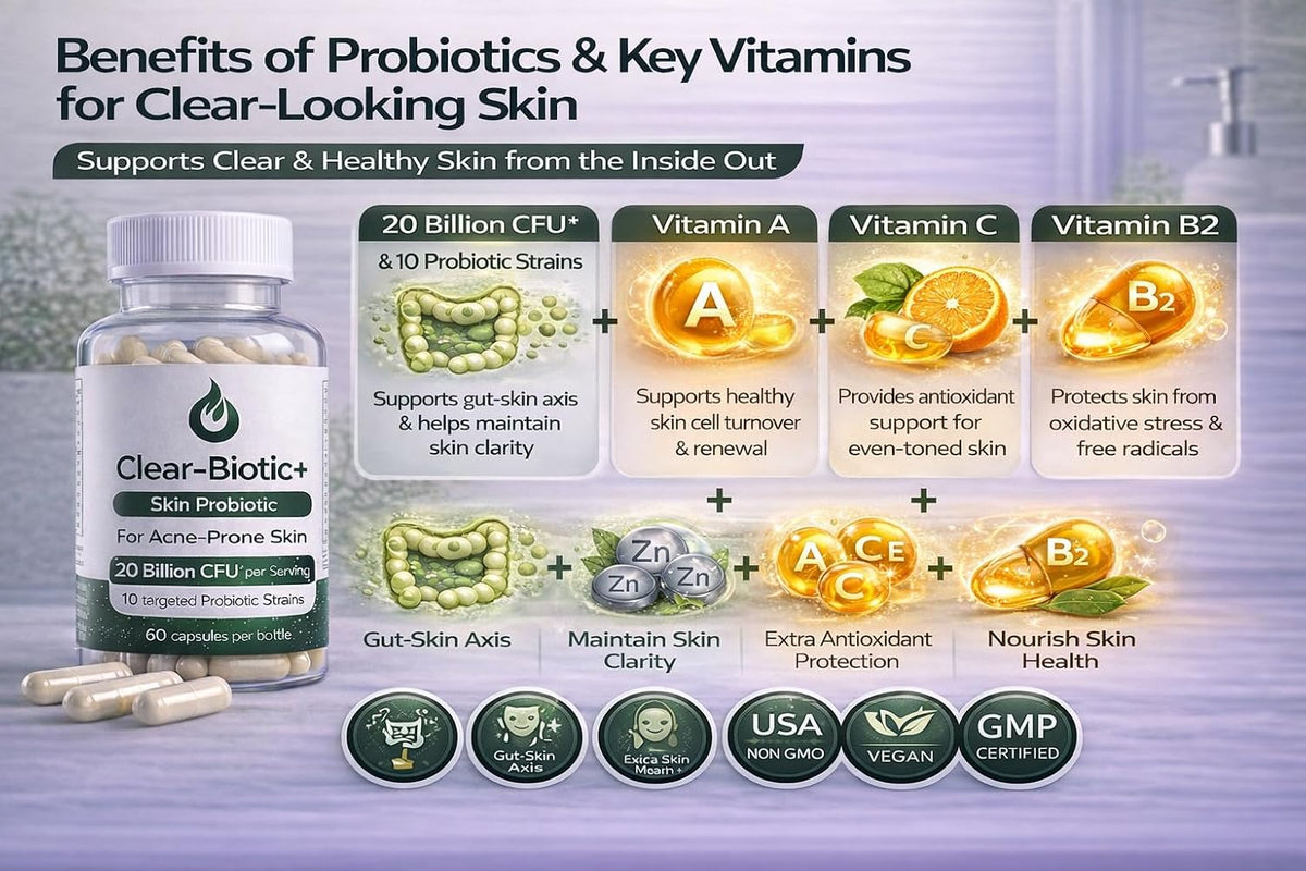 Clear-Biotic Acne Capsules – Probiotic Acne Supplements for Teens and Adults, Hormonal Acne Vitamins, Gut Health for Clear Skin, Non-GMO (60 Capsules) - görsel 4