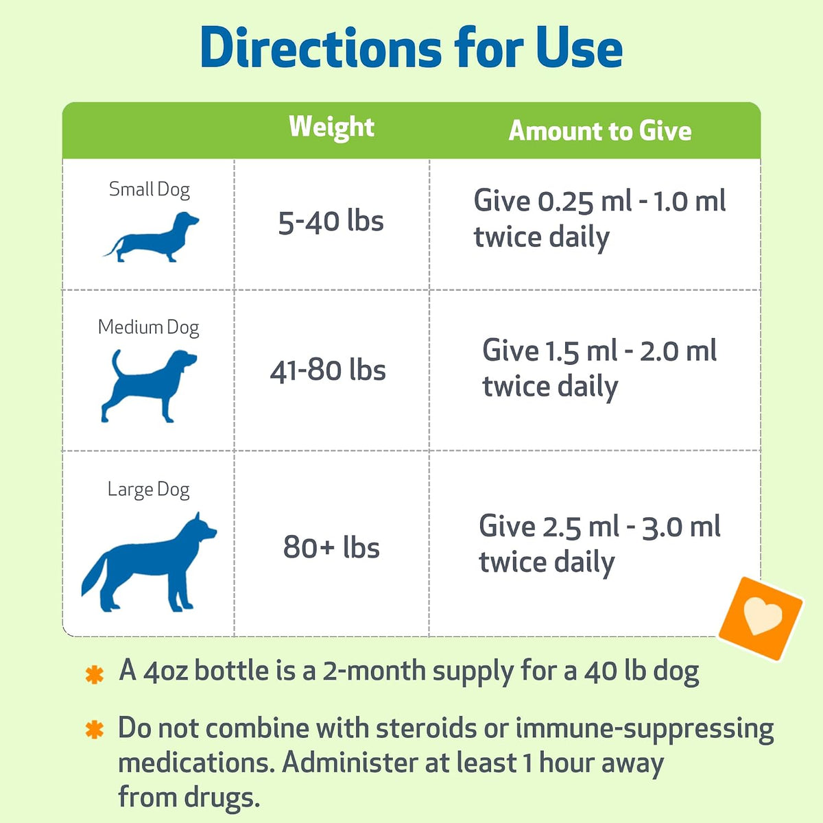 Pet Wellbeing Life Gold for Dogs - Vet-Formulated Herbal Immune Support Supplement (2 oz / 60 ml) - görsel 5