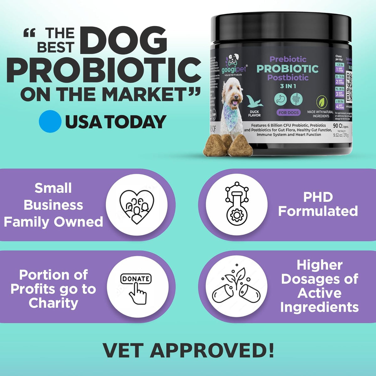 Googipet Probiotics for Dogs – Digestive Health Chews with 6 Billion CFU - görsel 2