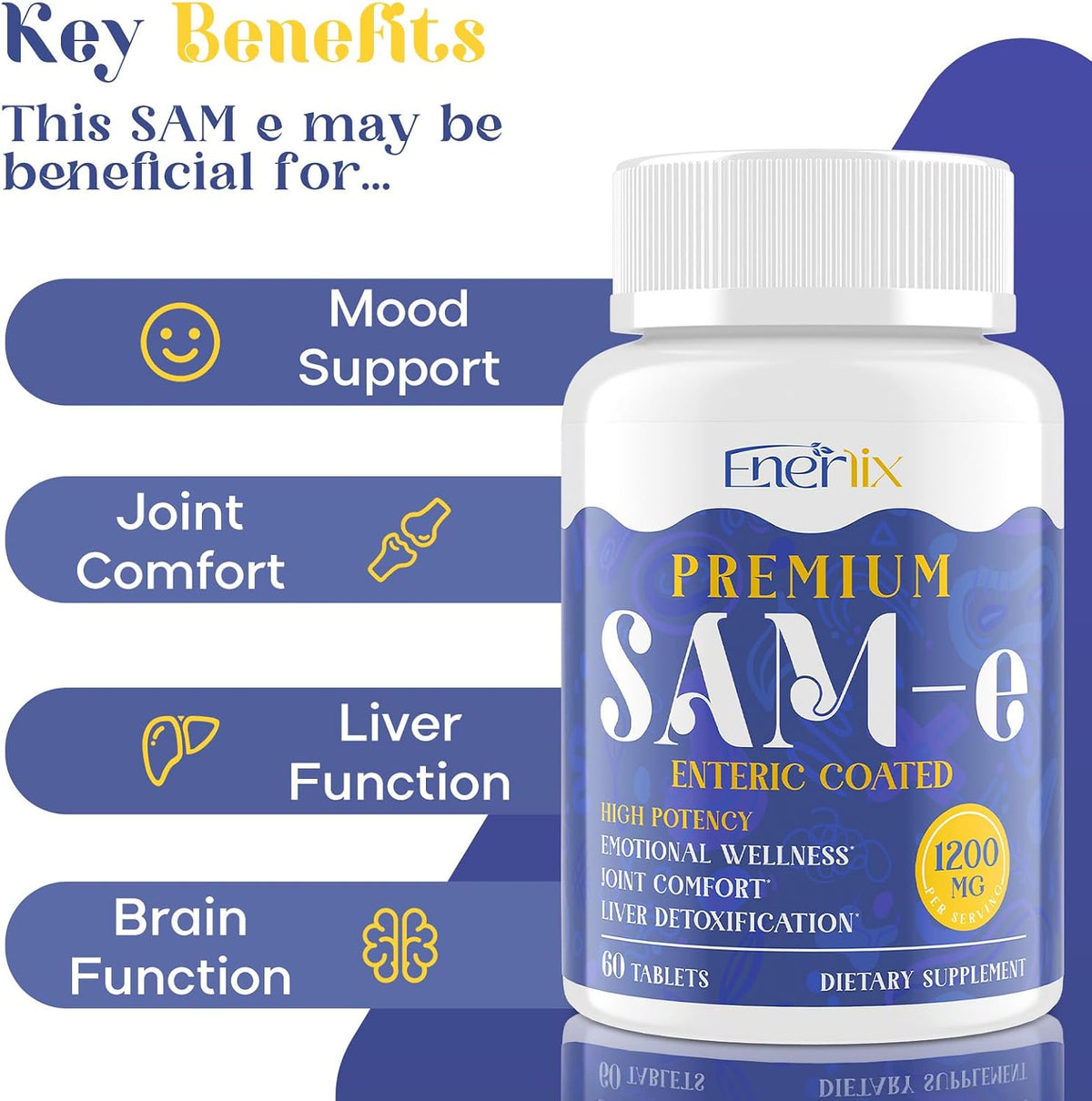 Enerlix SAM-e 1200mg | High Absorption Supplement with CoQ10 & 5-HTP | 60 Enteric Coated Tablets - görsel 5