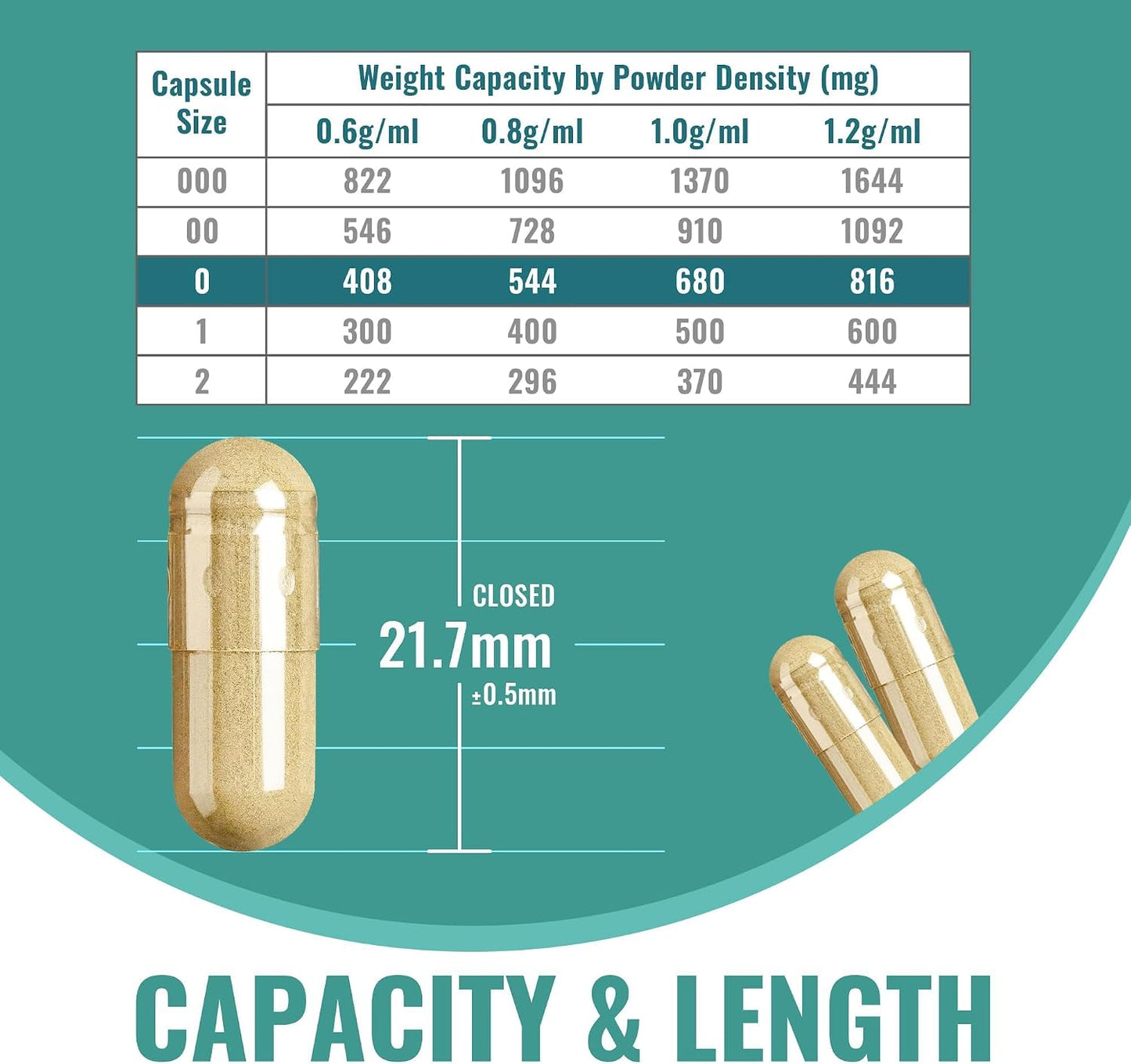ATNreuro Vegan Separated Empty Capsules Size 0 (200 Count), Veggie Premium Empty Capsules for DIY Supplement Filling - görsel 3