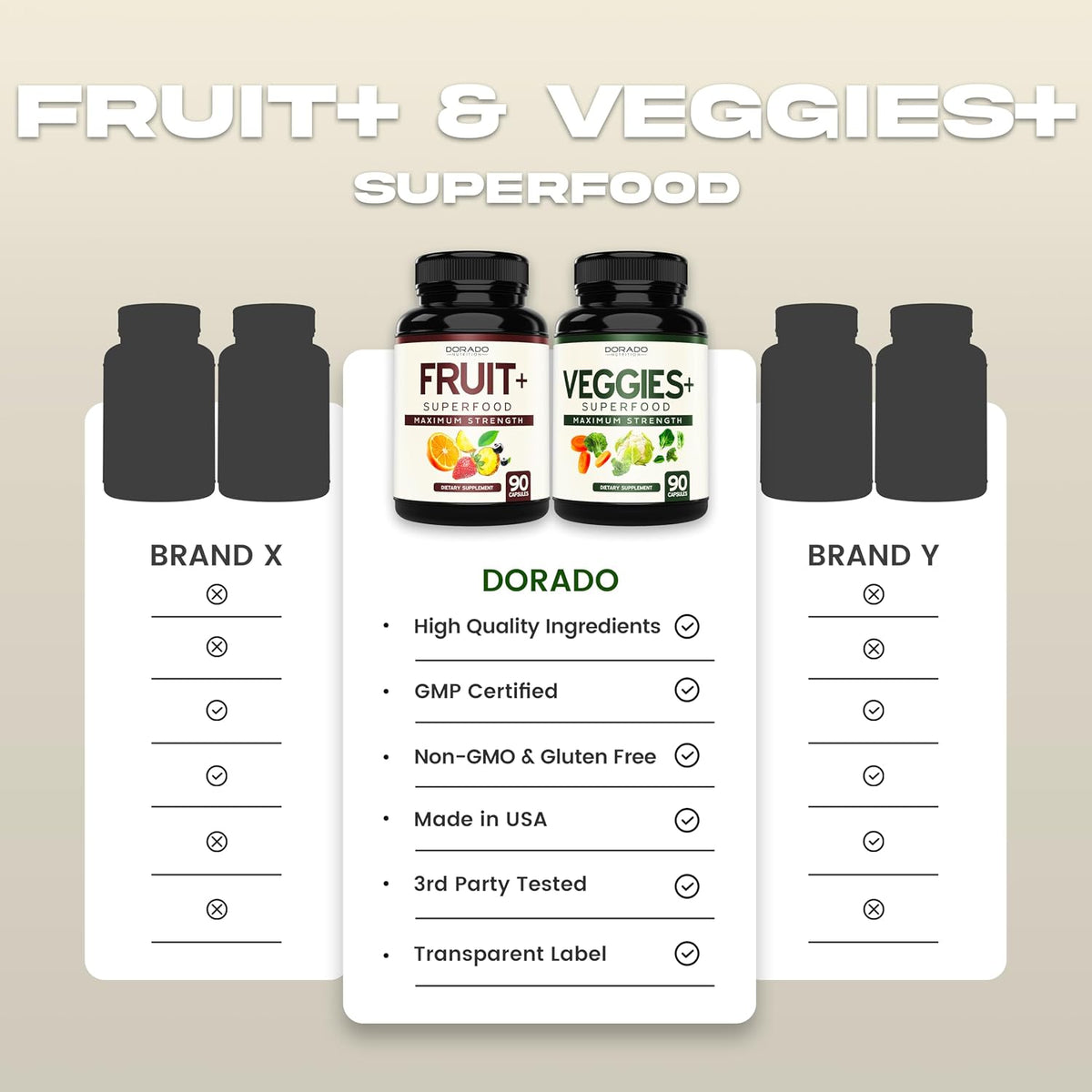 Fruit and Vegetable Supplement (180 Capsules) - Superfood Fruits and Vegetables for Adults - Non-GMO, Vegan, Made in the USA - görsel 4
