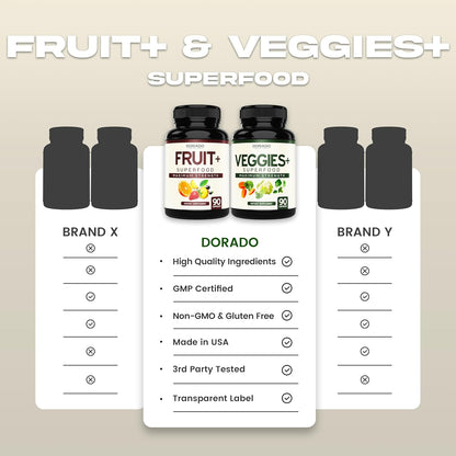 Fruit and Vegetable Supplement (180 Capsules) - Superfood Fruits and Vegetables for Adults - Non-GMO, Vegan, Made in the USA