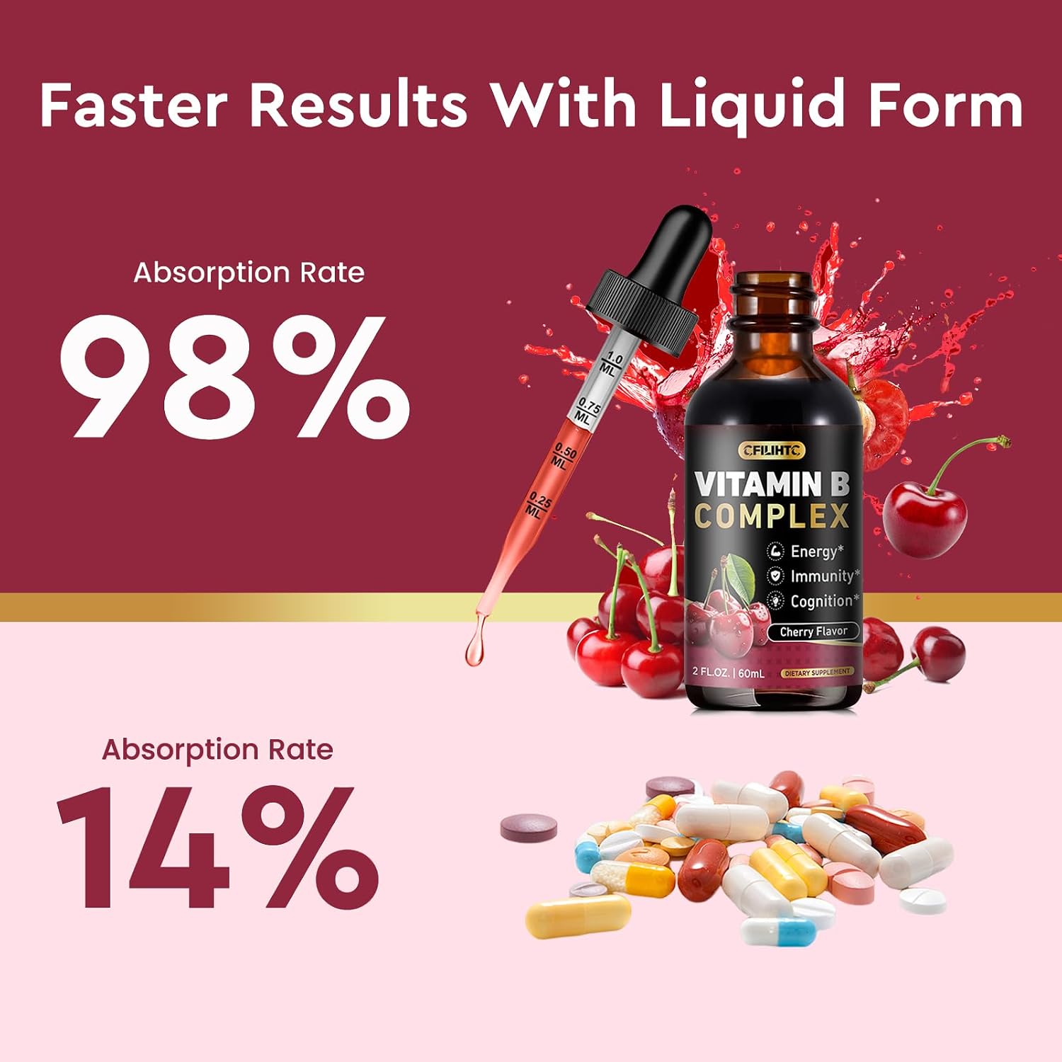 CFILIHTC Vitamin B Complex Liquid Drops – Methylated B12, Biotin, Cherry Flavour - görsel 6