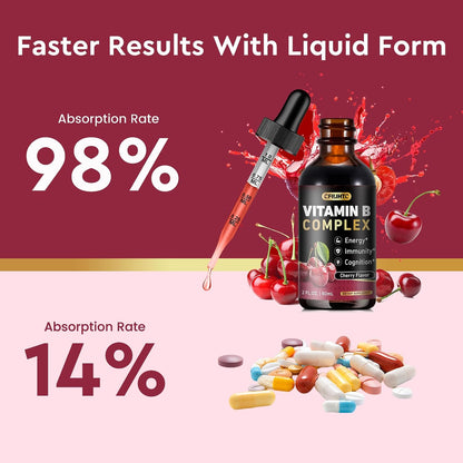 CFILIHTC Vitamin B Complex Liquid Drops – Methylated B12, Biotin, Cherry Flavour