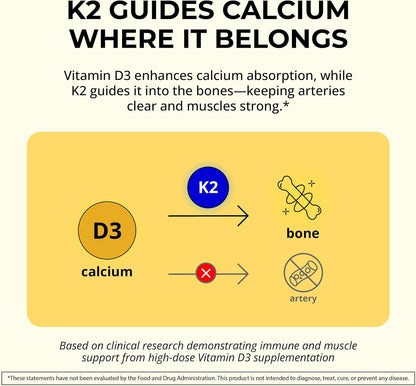 Vitamin D3 K2 Liquid Drops - 2000 IU D3 + MK7 from Natto - 30 ml (Approx. 900 Drops)