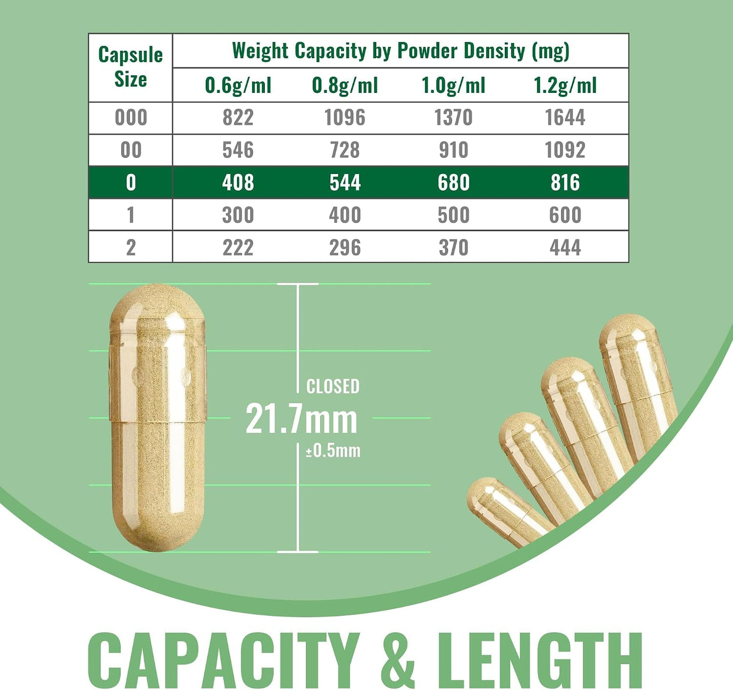 ATNreuro Size 0 Empty Vegan Capsules with 2 Micro Spoons - 100 Capsules - görsel 4
