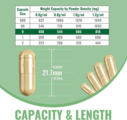 ATNreuro Size 0 Empty Vegan Capsules with 2 Micro Spoons - 100 Capsules