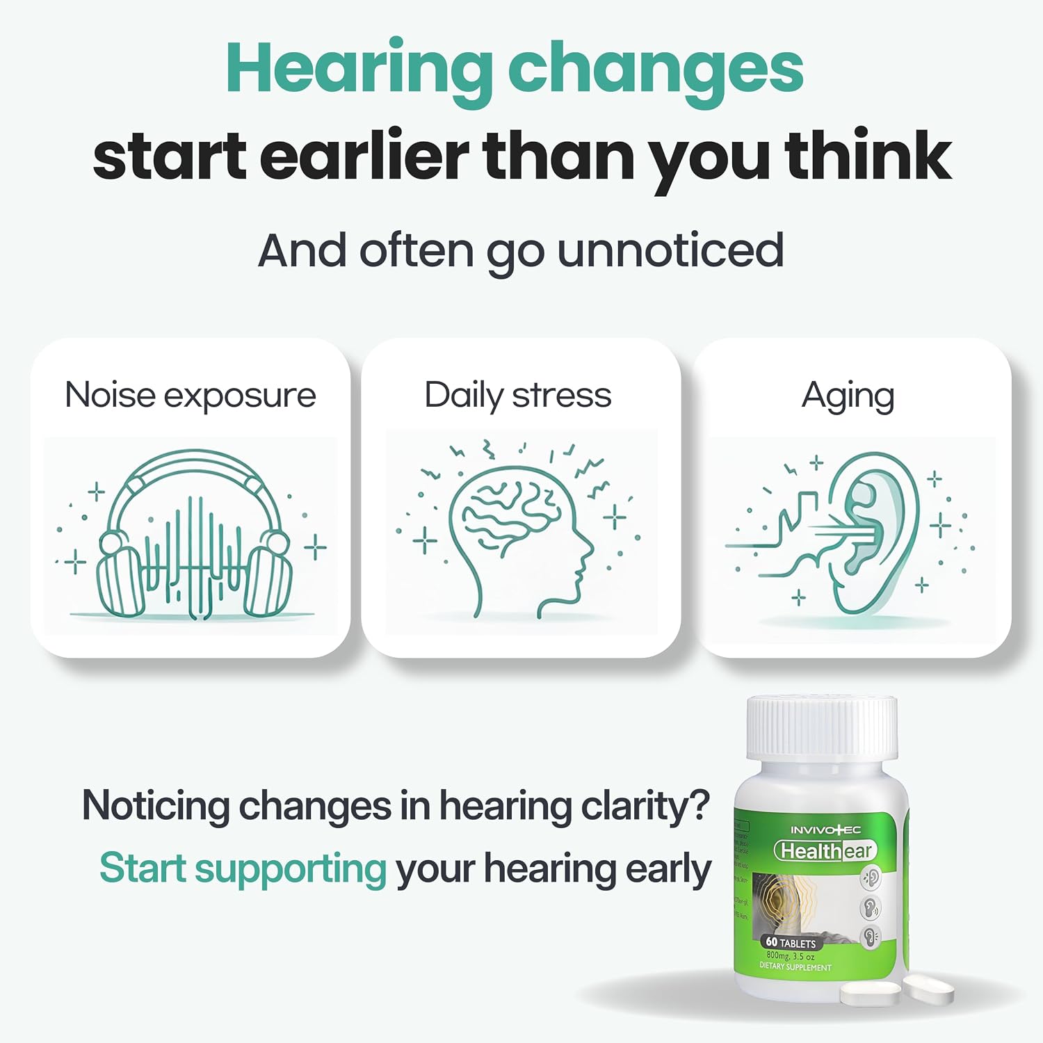 Hearing Support Supplement for Clarity & Ear Health with Magnesium, B6 & Patented Botanical Complex | 60 Tablets - görsel 3