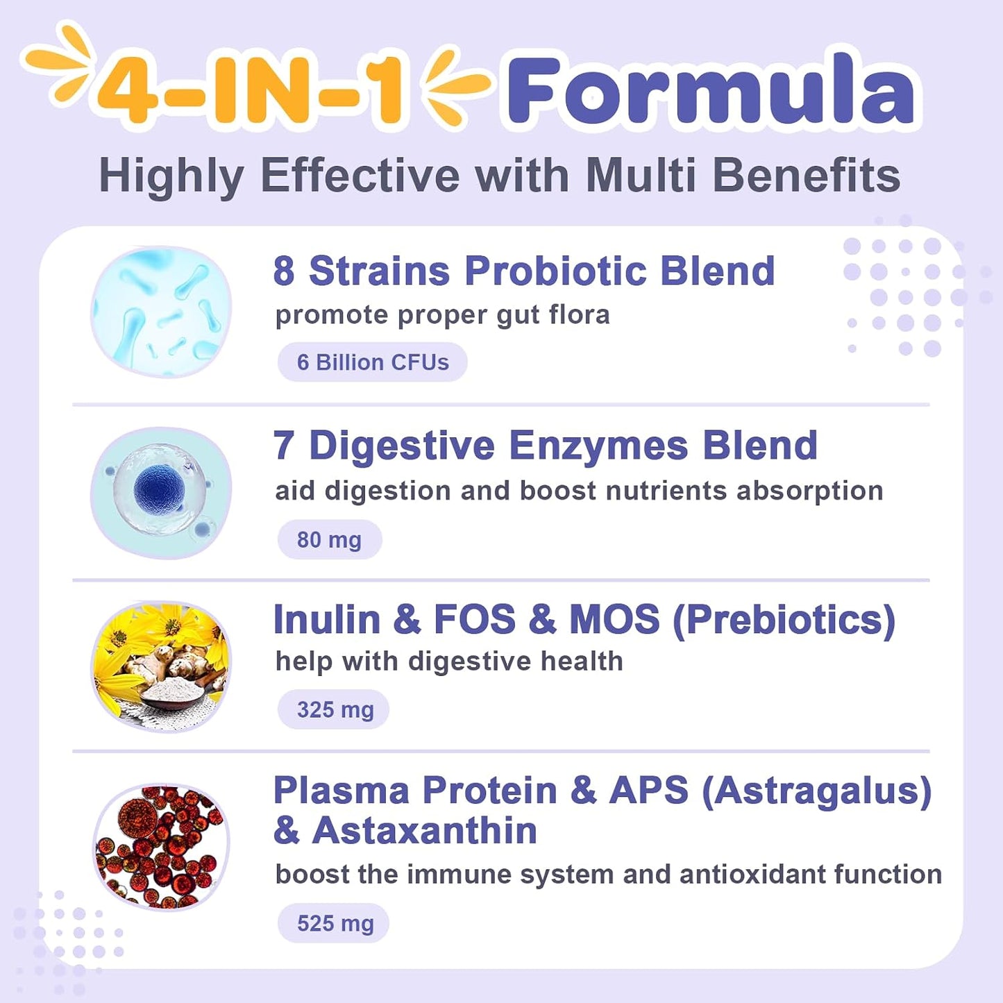 NATURE TARGET Probiotics for Dogs - 6 Billion CFU Probiotic Powder with Prebiotics & Digestive Enzymes - görsel 3